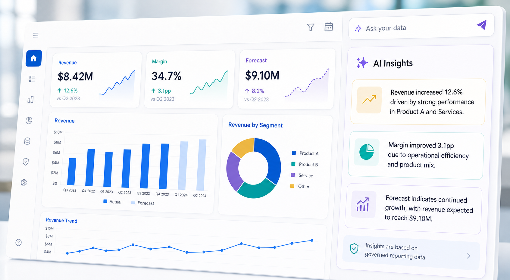 Example DataDive-built reporting dashboard with revenue, margin, and forecast metrics