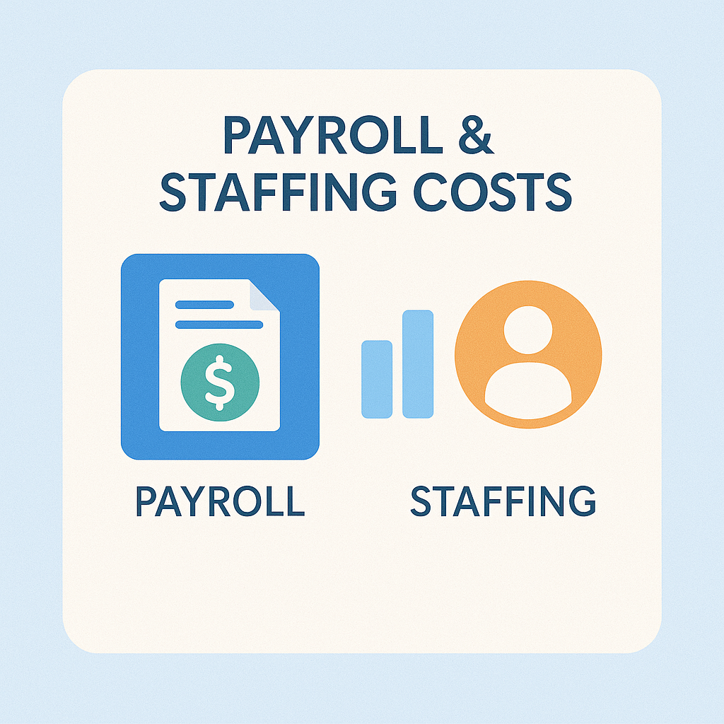 Payroll Dashboard